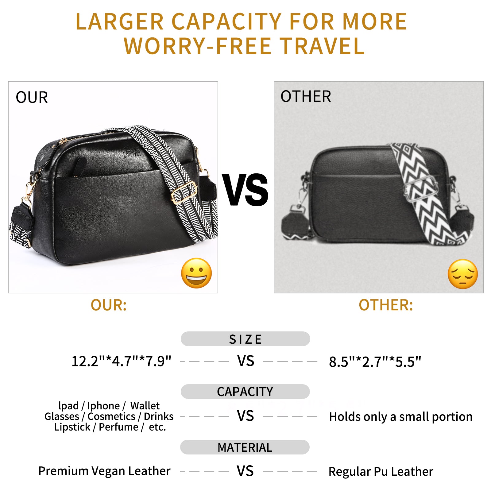 Crossbody Bags for Women