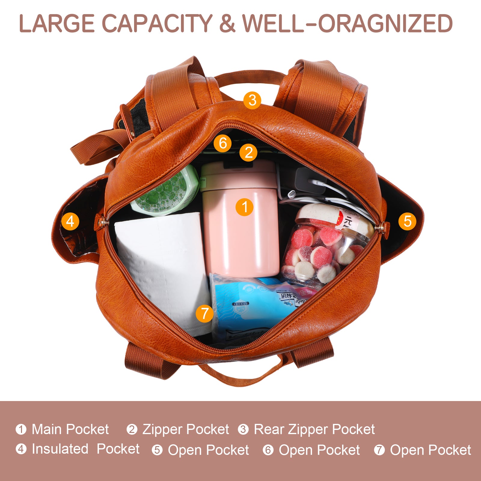 Stylish Diaper Bag Backpack